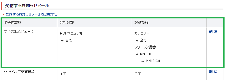 受信するお知らせメールの追加
